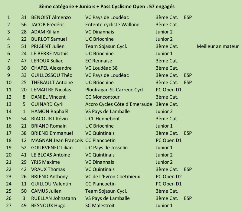 Capture d_écran 2018-04-09 à 12.21.29